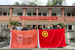 人文学院学生骨干代表参加2019年广西艺术学院青年马克思主义者暨“领头羊计划”培训班