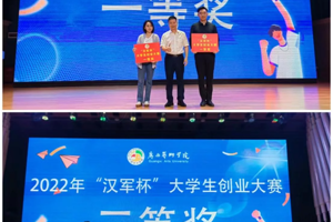 人文学院在2022年“汉军杯”大学生创业大赛中喜获佳绩