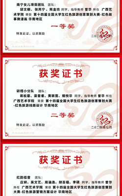 喜报！我院师生在第十四届全国大学生红色旅游创意策划大赛中荣获佳绩
