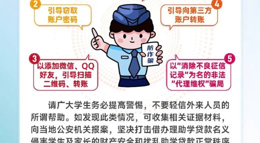 资助育人|国家开发银行提醒：谨防金融诈骗